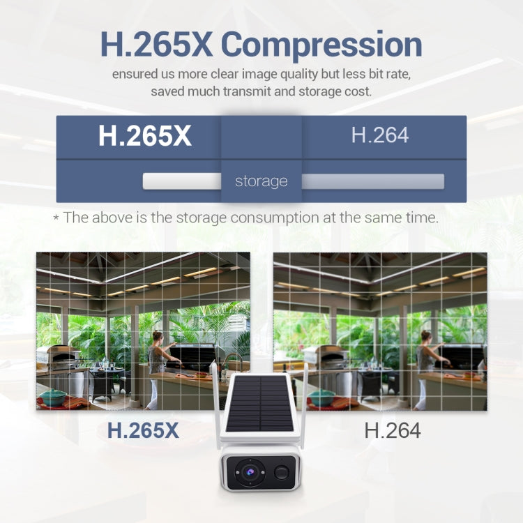 ESCAM QF180 H.265 3MP Solar Wifi IP Camera, Without Battery, QF180 ESCAM QF180 H.265 3MP Solar Wifi IP Camera, Without Battery, QF180